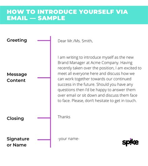 email sample introducing yourself to client