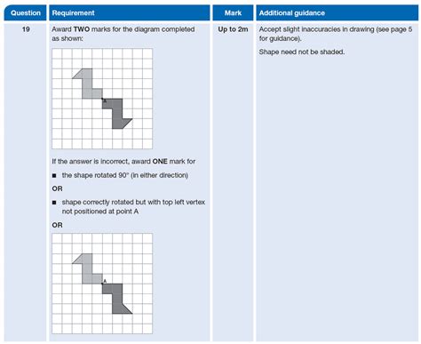 Read Emath Ks2 Sats Paper 2013 