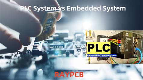 embedded system and plc