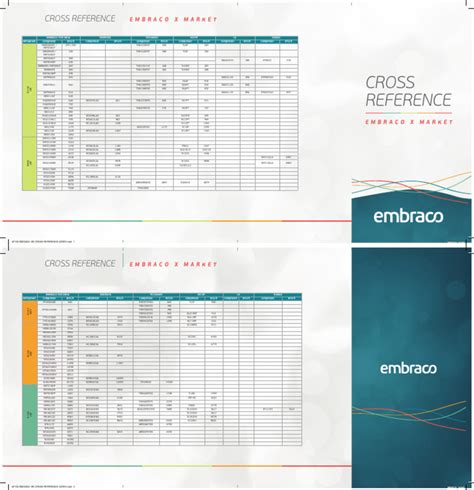Embraco Compressor Cross Reference
