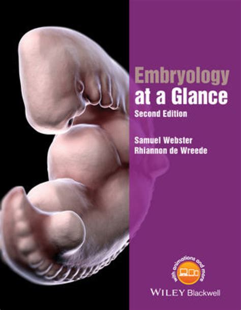 Full Download Embryology At A Glance 