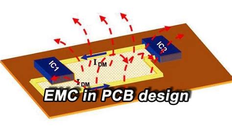 Emc At Component And Pcb Level