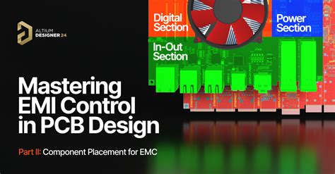 Emc Control With Pcb Design For Working Engineers