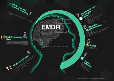 emdr hoe werkt het