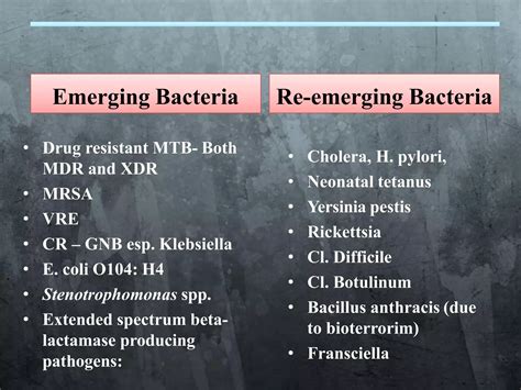 Emergence Infection
