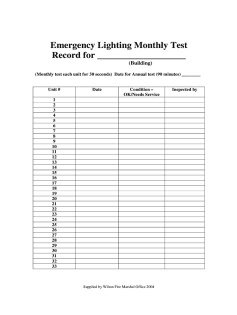 Emergency Lighting Log Sheet For