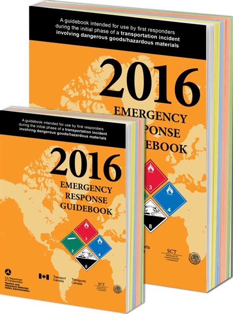 Download Emergency Response Guide 173 Material 