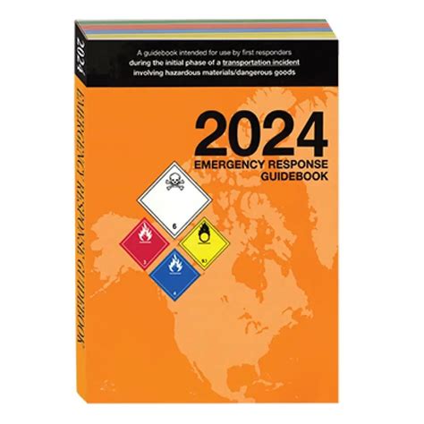 Download Emergency Response Guide 173 Material 