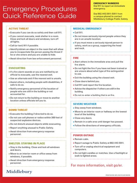 Download Emergency Response Guide 2012 