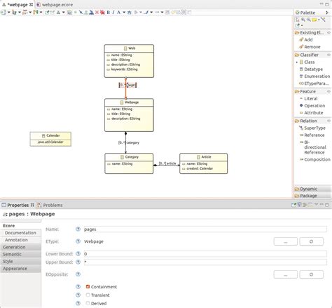 Emf Eclipse Modeling Framework 2