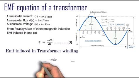 Emf Equation Of A Single Phase Transformer