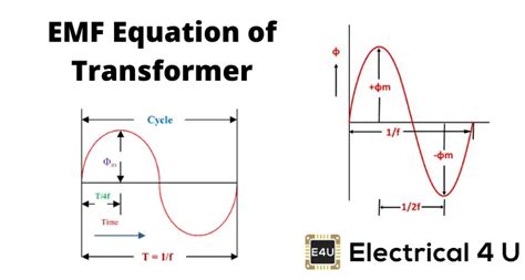 Emf Equation Of Transformer