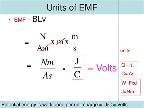 Emf Unit Of Measurement