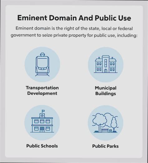 Eminent Transient Domain