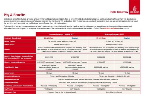 Emirates Pilot Salary