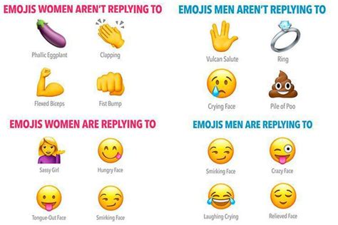 emoji meaning sex