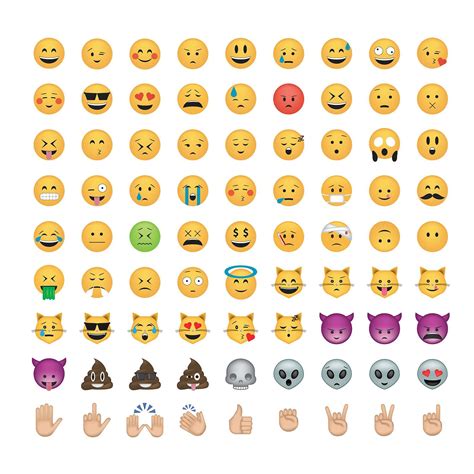 emoji text faces