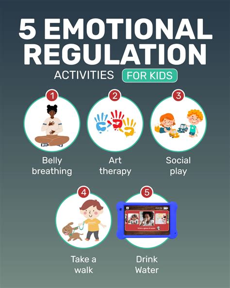 emotion activities for children