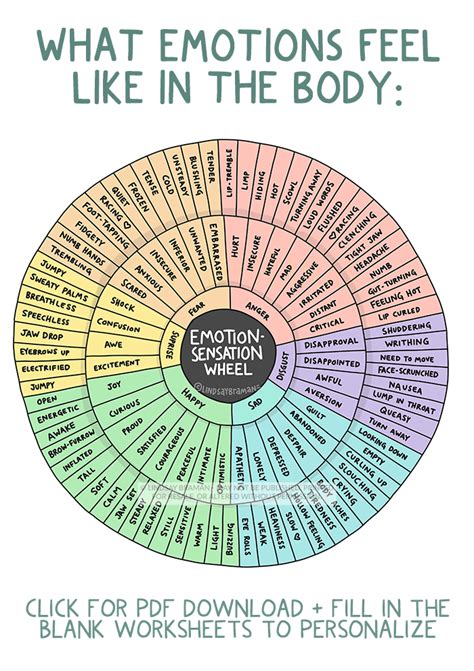 Emotion Color Wheel Lindsaybraman Com Labeling Emotions Worksheet - Labeling Emotions Worksheet