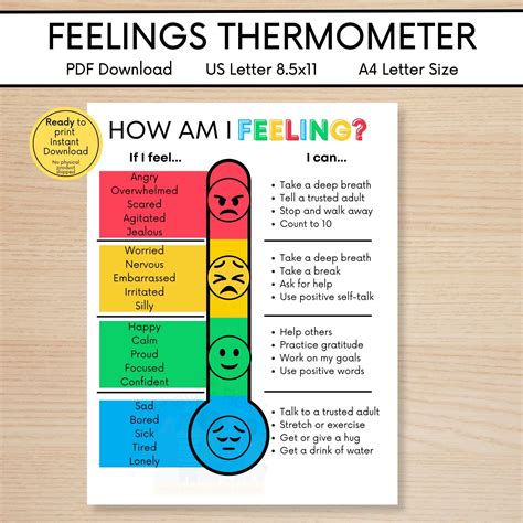 Emotion Thermometer