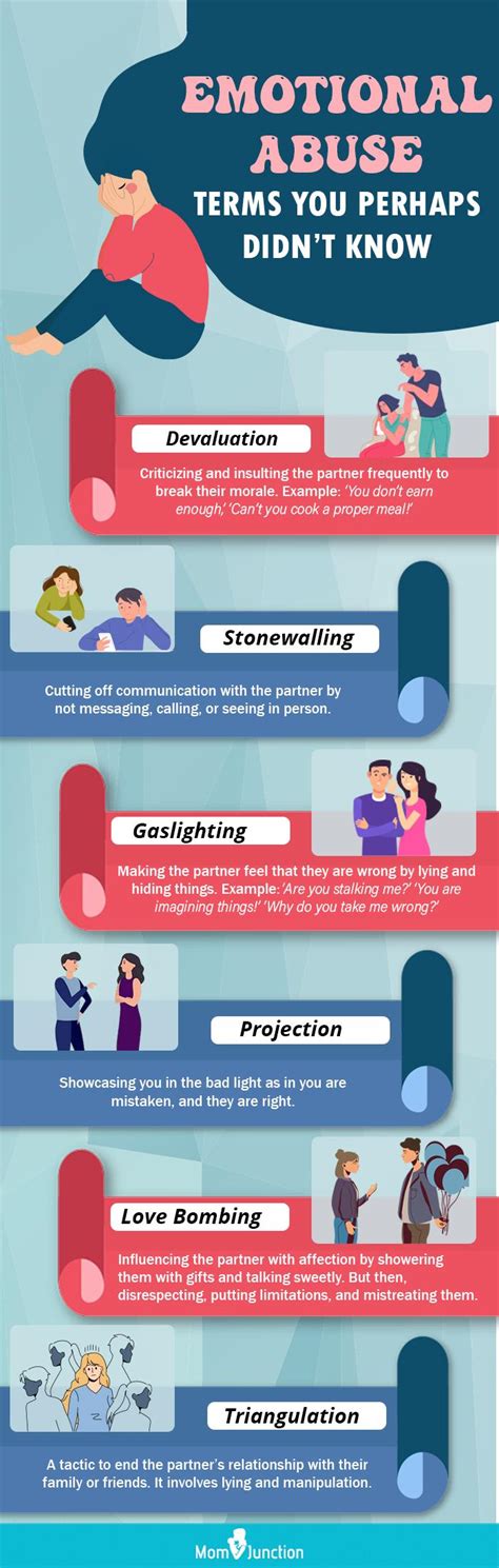 emotional dating abuse examples
