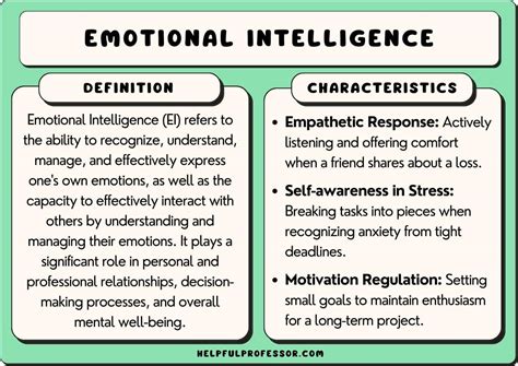 Emotional Intelligence Examples