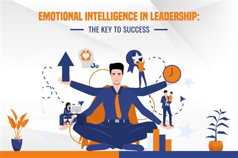 Read Emotional Intelligence Become The Leader That Everyone Likes And Boost Your Work Performance By Positive Psychology Leadership Development Interpersonal Empathy Professional Relationships 