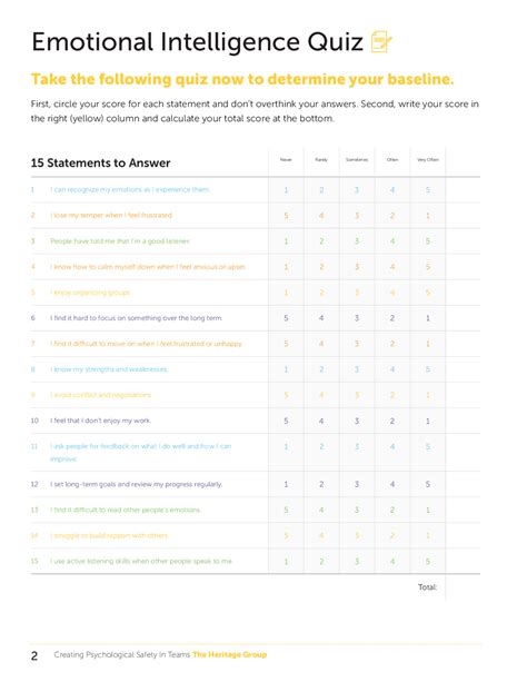 Read Online Emotional Intelligence Quiz With Answers Free Online E Book