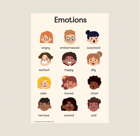 emotions poster