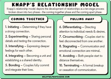 empath and aspergers relationship model