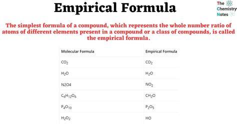 empirical and molecular formula answer key