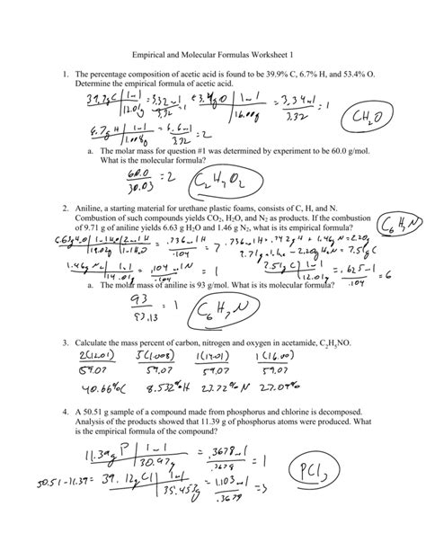 Empirical And Molecular Formulas Worksheet Chemistry Empirical Formula Worksheet - Chemistry Empirical Formula Worksheet
