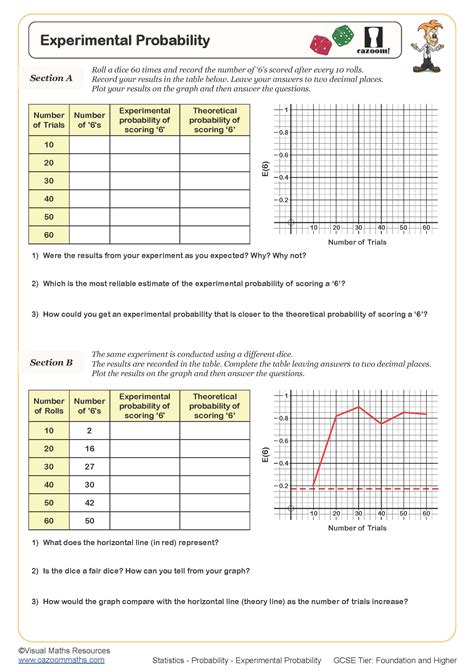 Empirical And Theoretical Probability Worksheets Poker Probability Worksheet - Poker Probability Worksheet