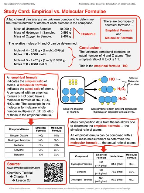 Empirical Formula Study Guide With Answer Sheet