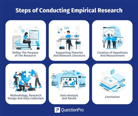 Full Download Empirical Methods Mit 