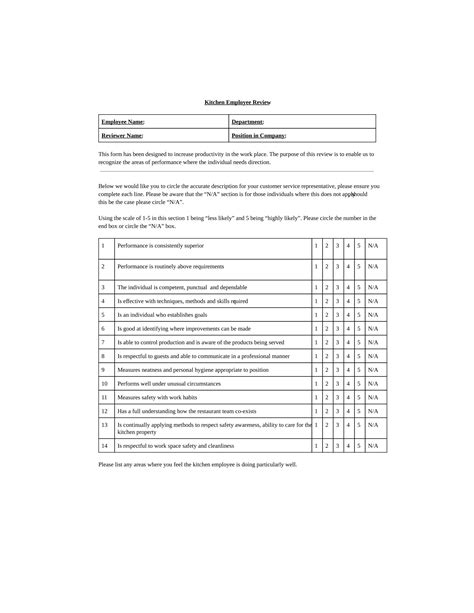 Employee Evaluation Forms For Kitchen Staff