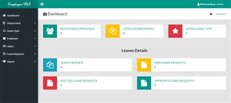 Employee Management System Using Php Mysql