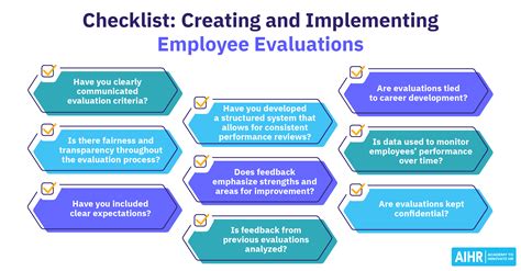 Read Online Employee Evaluation Guidelines 