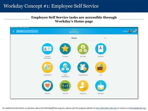 Read Online Employee Self Service In Workday Homepage Cmu 