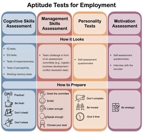 employment aptitude test examples with answers