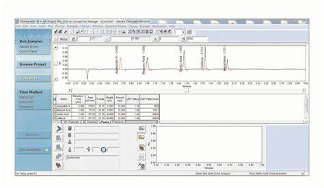empower hplc software