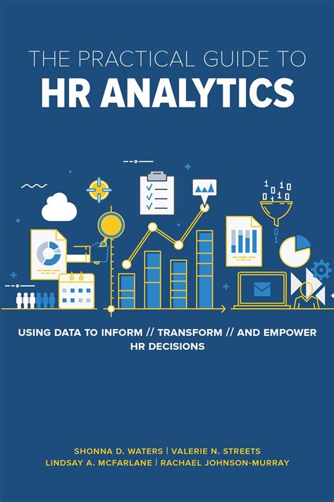 Empower Hr Decisions