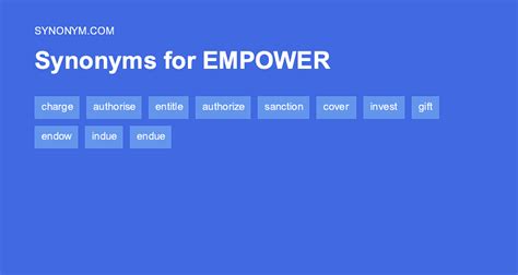 Empower Synonym