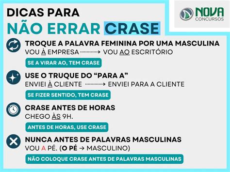 Emprego Da Crase