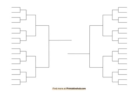 Empty Brackets In Paraphrasing