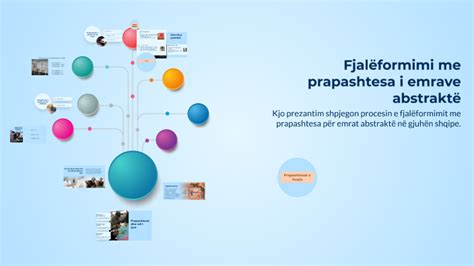 Emra Me Prapashtesa