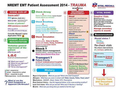 emt medical assessment cheat sheet