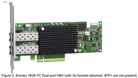 Read Emulex Fc2143 User Guide 