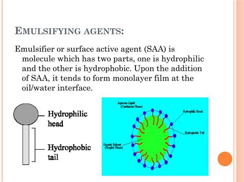 Emulsifying Agent Example