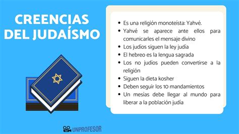 En Que Creen Los Judios